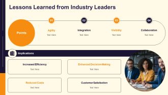 Digital Transformation In Supply Chain Management Today PPT PowerPoint AT Customizable Graphical