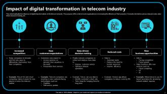 Digital Transformation In Telecom Industry Powerpoint PPT Template Bundles Images Image