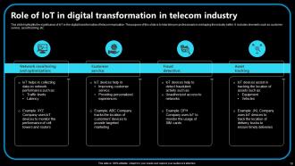 Digital Transformation In Telecom Industry Powerpoint PPT Template Bundles Downloadable Image