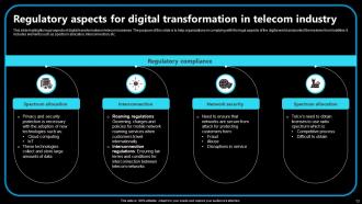 Digital Transformation In Telecom Industry Powerpoint PPT Template Bundles Researched Image