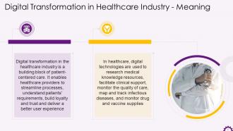 Digital Transformation in the Healthcare Industry Training ppt
