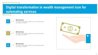 Digital Transformation In Wealth Management Powerpoint Ppt Template Bundles Idea