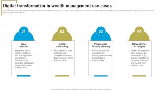 Digital Transformation In Wealth Management Use Cases
