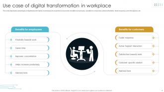 Digital Transformation In Workplace Powerpoint Ppt Template Bundles Informative Attractive