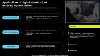 Digital Transformation Infrastructure Powerpoint Ppt Template Bundles Captivating Appealing