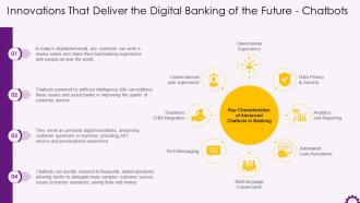 Digital Transformation Innovations In Banking Sector Training Ppt