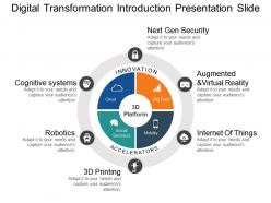 Digital Transformation Introduction Presentation Slide