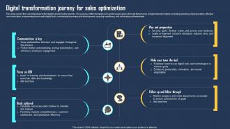 Digital Transformation Journey For Sales Optimization