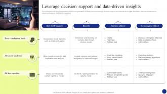 Digital Transformation Leverage Decision Support And Datadriven Insights DT SS