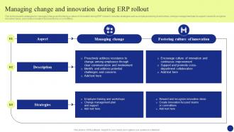 Digital Transformation Managing Change And Innovation During Erp Rollout DT SS