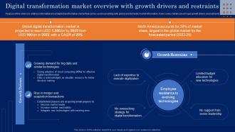 Digital Transformation Market Overview With Growth Drivers Guide For Developing MKT SS