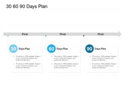 Digital transformation of client onboarding process 30 60 90 days plan r787