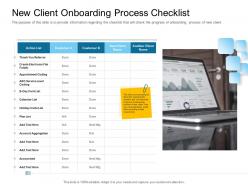 Digital transformation of client onboarding process new client onboarding process checklist