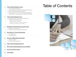 Digital transformation of client onboarding process table of contents