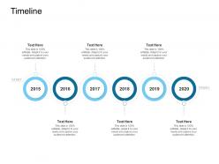 Digital transformation of client onboarding process timeline r790