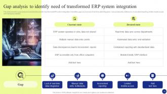 Digital Transformation of Enterprise Resource Planning to Enable Agile Workflows DT CD Impactful Pre-designed