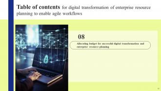 Digital Transformation of Enterprise Resource Planning to Enable Agile Workflows DT CD Attractive Template