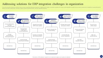 Digital Transformation of Enterprise Resource Planning to Enable Agile Workflows DT CD Engaging Template