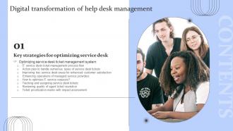 Digital Transformation Of Help Desk Management For Table Of Contents Ppt Powerpoint Presentation File Files