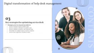 Digital Transformation Of Help Desk Management Powerpoint Presentation Slides