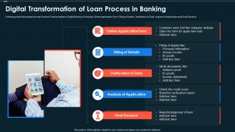 Digital Transformation Of Loan Process In Banking