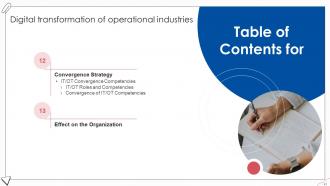 Digital Transformation Of Operational Industries Powerpoint Presentation Slides