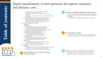 Digital Transformation Of Retail Operations For Superior Experience And Efficiency DT CD Pre-designed Analytical