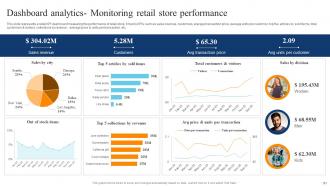 Digital Transformation Of Retail Operations For Superior Experience And Efficiency DT CD Engaging Attractive