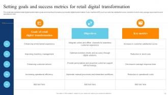 Digital Transformation Of Retail Operations For Superior Experience And Efficiency DT CD Unique Professionally