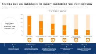 Digital Transformation Of Retail Operations For Superior Experience And Efficiency DT CD Impactful Professionally