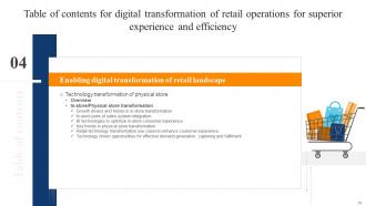 Digital Transformation Of Retail Operations For Superior Experience And Efficiency DT CD Researched Multipurpose