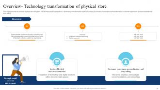 Digital Transformation Of Retail Operations For Superior Experience And Efficiency DT CD Designed Multipurpose