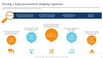 Digital Transformation Of Retail Operations For Superior Experience And Efficiency DT CD Ideas Attractive