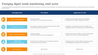 Digital Transformation Of Retail Operations For Superior Experience And Efficiency DT CD Content Ready Attractive