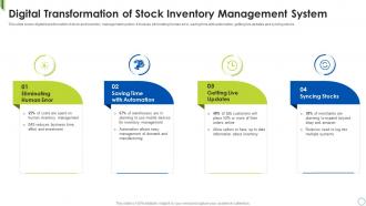 Digital Transformation Of Stock Inventory Management System
