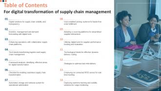 Digital Transformation Of Supply Chain Management DT MM Visual Interactive
