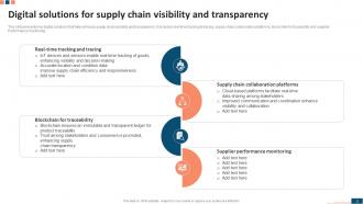 Digital Transformation Of Supply Chain Management DT MM Appealing Interactive