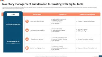 Digital Transformation Of Supply Chain Management DT MM Informative Interactive