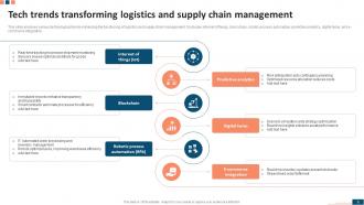 Digital Transformation Of Supply Chain Management DT MM Professionally Interactive