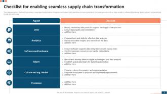 Digital Transformation Of Supply Chain Management DT MM Attractive Interactive