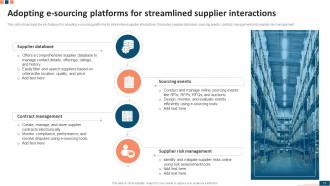 Digital Transformation Of Supply Chain Management DT MM Aesthatic Interactive
