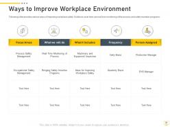 Digital transformation of workplace powerpoint presentation slides