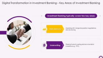 Digital Transformation Opportunities In Investment Banking Training Ppt