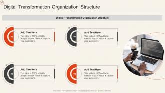 Digital Transformation Organization Structure In Powerpoint And Google Slides Cpb