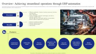 Digital Transformation Overview Achieving Streamlined Operations Through Erp Automation DT SS