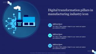 Digital Transformation Pillars In Manufacturing Industry Icon