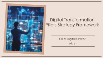 Digital Transformation Pillars Strategy Framework PPT Demonstration AT