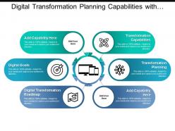 Digital transformation planning capabilities with circles and icons