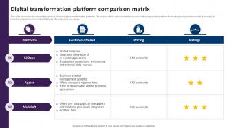 Digital Transformation Platform Comparison Matrix