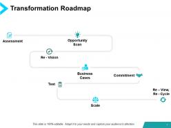 Digital Transformation Powerpoint Presentation Slides